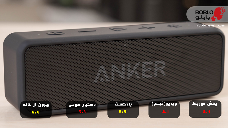 Anker soundcore 2 قیمت